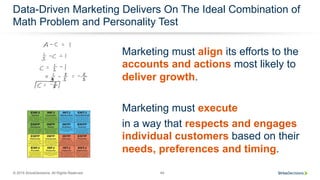 © 2015 SiriusDecisions. All Rights Reserved 44
Data-Driven Marketing Delivers On The Ideal Combination of
Math Problem and Personality Test
Marketing must align its efforts to the
accounts and actions most likely to
deliver growth.
Marketing must execute
in a way that respects and engages
individual customers based on their
needs, preferences and timing.
 