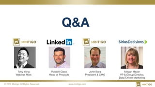 © 2015 Mintigo. All Rights Reserved.
 www.mintigo.com
Q&A
Tony Yang
Webinar Host
Russell Glass
Head of Products
Megan Heuer
VP & Group Director,  
Data-Driven Marketing
John Bara
President & CMO
 