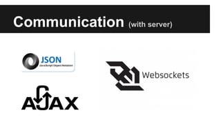 Communication (with server) 
 