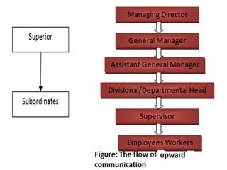 How to be a good employee.2