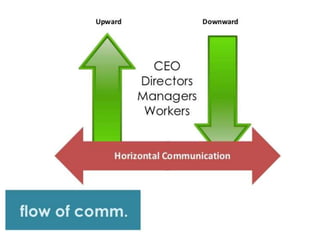 How to be a good employee.2