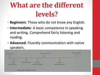 How to be a good learner ppt | PPTX