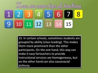 1
9 10
2 3 4 5 6 7 8
14131211 15
1. Critical thinking and honest effort is more
important than the right answer. Try not to
frown when students give wrong answers or
wrong. Frowned often interpreted as a
rejection of sign language that may inhibit
students to participate in expressing his
thoughts.
2. There is no teaching without control. You
better take pains in the early days of school to
find the best ways to manage class and
student discipline, than you have to struggle
throughout the semester because you do not
manage to find the most effective way in
classroom management.
3. Sometimes the best thing to do is stop
talking. If there is noise in the classroom, you
do not need to be clamoring for the students
to stop rowdy. You try standing in front of the
class without spending a single word, then
gaze at them (especially students who are a
source of noise) while without showing an
angry expression.
4. Try to do activities that vary from time to
time. In the learning process and a structured
routine is a good thing, but if this is done too
much can cause you and your class plummet
into a habit of boring.
5. Encourage students to actively participate.
Provide the opportunity for each student to
perform in front of the classroom or allow
them to work in groups. Wherever possible
avoid teacher-centered learning for the whole
year.
6. Try to be flexible. For example, during the
learning process takes place in the classroom,
you have strict rules against students on
chewing gum. But you might be able to close
your eyes to this when students are facing
exams.
7. Try to give a clear description of what
topics will be tested. You are not just enough
to sayand having students "Next week replay,
please Learn Chapter 6". Command and
assignment of this kind will be felt confusing,
especially for students who lack the skills
learned.
8. Ask for their support. It is important to get
support from management when you are
dealing with difficult issues, related to the
learning process that you do. For example,
asking for support to hold a conference with
the parents of students who have difficulties
in learning.
9. Give students the opportunity to take the
exam. If a student is always present in every
class meeting, but due to some reason he
could not be present on the day of the exam,
you should be able to give him the
opportunity to follow-up exams and do not let
more than one or two days.
10. Use the technique of "Front Loading". The
students tend to be more motivated to learn
at the beginning of school. At the beginning of
school, in addition invited to review the
material in the previous semester, by and
large students are also invited to get to know
the topics to be studied for one semester to
the next.
11. Teach the students to have the skills to
solve problems. As students enter the
workforce or go into the community, he would
have plenty to deal with various issues that
need to he resolved well. Through learning do
the students are expected to be familiar and
skilled in solving various problems it faces.
12. Give awards for each of the results and
their learning efforts. Feedback you will give
motivation to the students to do something
better
13. Do the best from yourself and behave is
fair to all students, then you will gain respect
from them. Crisis of confidence to the teacher
soften come from the inability to show the
best to their students.
14. The best motivator is to connect learning to
the real world. Do not remove the students'
learning of the real world, they are teaching
related matters and touching their lives directly
Suppose Mathematics teacher while learn about
the metric system, ask the studentsto bring empty
cardboard and bottles from their kitchen, to serve
as a medium of learning.
15. In certain schools, sometimes students are
grouped by ability (class leading). This makes
them more prominent than the other
participants. On the one hand, this way can
make it easy forteachers to provide
instructional services are homogeneous, but
on the other hand can also causesocial
jealousy.
 