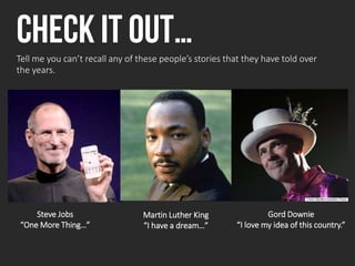 Check it out…Tell me you can’t recall any of these people’s stories that they have told over
the years.
Steve Jobs
“One Mo...