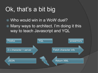 Ok, that’s a bit big<br />Who would win in a WoW duel?<br />Many ways to architect. I’m doing it this way to teach Javascr...
