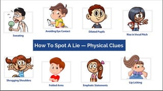 How To Spot A Lie — Physical Clues
 