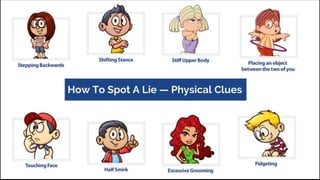 How To Spot A Lie — Physical Clues
 