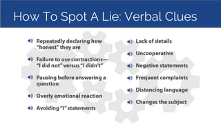 How To Spot A Lie: Verbal Clues
 