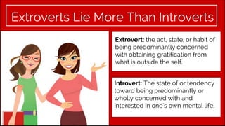 Extroverts Lie More Than Introverts
Extrovert: the act, state, or habit of
being predominantly concerned
with obtaining gratification from
what is outside the self.
Introvert: The state of or tendency
toward being predominantly or
wholly concerned with and
interested in one’s own mental life.
 