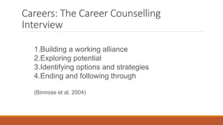 Careers: The Career Counselling
Interview
1.Building a working alliance
2.Exploring potential
3.Identifying options and strategies
4.Ending and following through
(Bimrose et al, 2004)
 