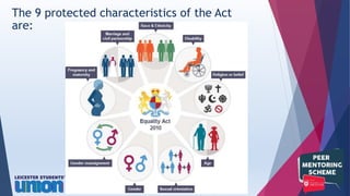 The 9 protected characteristics of the Act
are:
 
