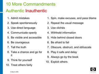 10 More Commandments
Authentic Inauthentic
 1. Admit mistakes               1. Spin, make excuses, and pass blame
 2. Speak spontaneously          2. Repeat the usual message
 3. Use direct language          3. Use clichés
 4. Communicate openly           4. Withhold information
 5. Be visible and accessible    5. Hide behind closed doors
 6. Be courageous                6. Be afraid to fail
 7. Tell the truth               7. Obscure, obstruct, and obfuscate
 8. Take a chance and go for     8. Play it safe and delay
    it
                                 9. Always go by the book
 9. Think for yourself
                                10. Exploit others
10. Treat others fairly

   12 March 2008
 