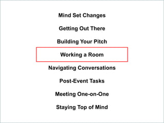 Mind Set Changes
Getting Out There
Building Your Pitch
Working a Room
Navigating Conversations
Post-Event Tasks
Meeting One-on-One
Staying Top of Mind
 