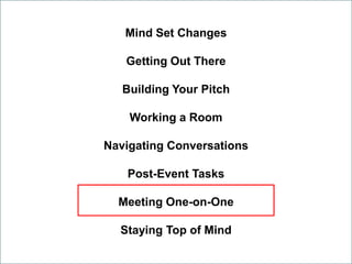 Mind Set Changes
Getting Out There
Building Your Pitch
Working a Room
Navigating Conversations
Post-Event Tasks
Meeting One-on-One
Staying Top of Mind
 