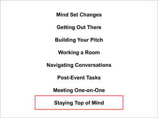 Mind Set Changes
Getting Out There
Building Your Pitch
Working a Room
Navigating Conversations
Post-Event Tasks
Meeting One-on-One
Staying Top of Mind
 