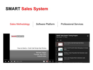 SMART Sales System
Sales Methodology Software Platform Professional Services
 