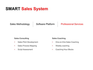 SMART Sales System
Sales Methodology Software Platform Professional Services
Sales Consulting
• Sales Pitch Development
• Sales Process Mapping
• Script Assessment
Sales Coaching
• One-on-One Sales Coaching
• Weekly coaching
• Coaching Hour Blocks
 