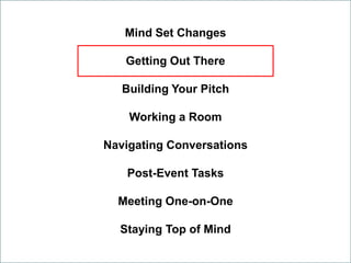 Mind Set Changes
Getting Out There
Building Your Pitch
Working a Room
Navigating Conversations
Post-Event Tasks
Meeting One-on-One
Staying Top of Mind
 