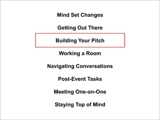 Mind Set Changes
Getting Out There
Building Your Pitch
Working a Room
Navigating Conversations
Post-Event Tasks
Meeting On...