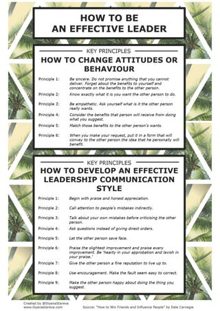 How to be an Effective Leader [Infographic]