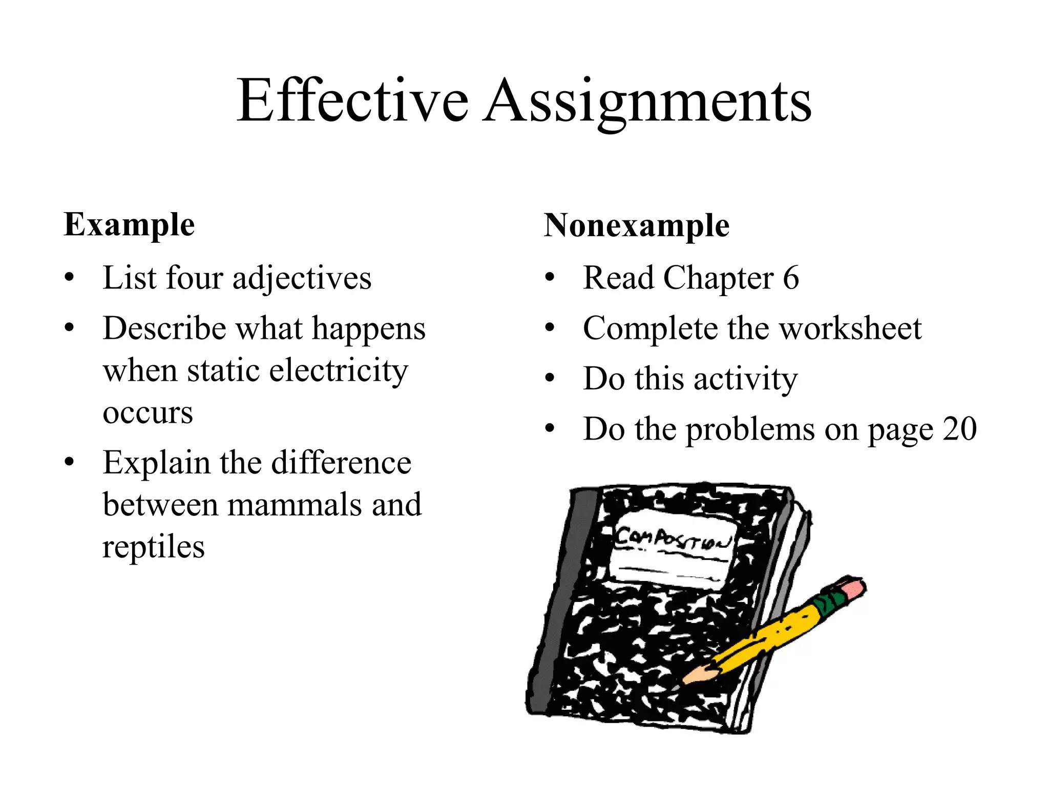 Effective Assignments
Example
• List four adjectives
• Describe what happens
when static electricity
occurs
• Explain the difference
between mammals and
reptiles
Nonexample
• Read Chapter 6
• Complete the worksheet
• Do this activity
• Do the problems on page 20
 