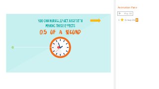 Animation Pane
1 Group 26
Play All
0.5 of a second
 