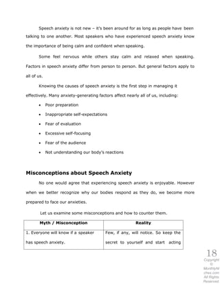 18Copyright
©
MonthlyNi
ches.com
All Rights
Reserved.
Speech anxiety is not new – it’s been around for as long as people h...