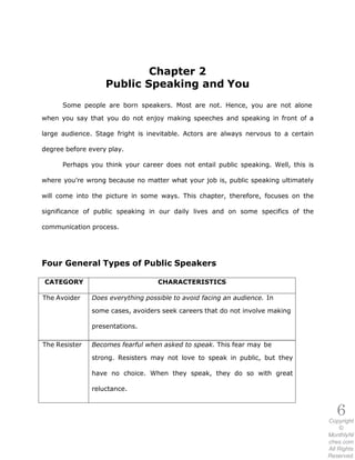 6Copyright
©
MonthlyNi
ches.com
All Rights
Reserved.
Chapter 2
Public Speaking and You
Some people are born speakers. Most...
