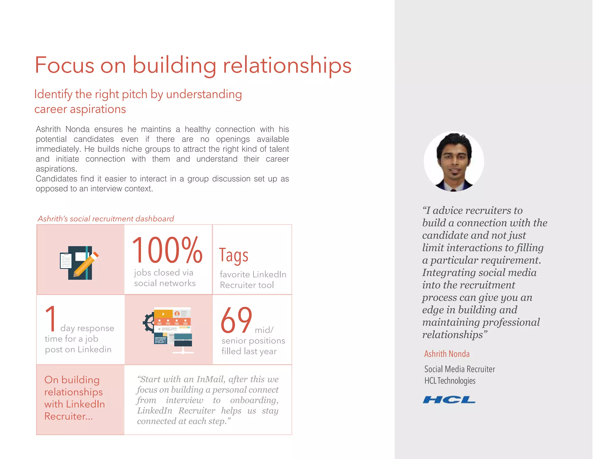 Ashrith Nonda
Social Media Recruiter
HCLTechnologies
Focus on building relationships
Identify the right pitch by understanding
career aspirations
“I advice recruiters to
build a connection with the
candidate and not just
limit interactions to filling
a particular requirement.
Integrating social media
into the recruitment
process can give you an
edge in building and
maintaining professional
relationships”
Ashrith Nonda ensures he maintins a healthy connection with his
potential candidates even if there are no openings available
immediately. He builds niche groups to attract the right kind of talent
and initiate connection with them and understand their career
aspirations.
Candidates ﬁnd it easier to interact in a group discussion set up as
opposed to an interview context.
On building
relationships
with LinkedIn
Recruiter...
“Start with an InMail, after this we
focus on building a personal connect
from interview to onboarding,
LinkedIn Recruiter helps us stay
connected at each step.”
jobs closed via
social networks
100%
1day response
time for a job
post on Linkedin
mid/
senior positions
ﬁlled last year
69
Tags
favorite LinkedIn
Recruiter tool
Ashrith’s social recruitment dashboard
 
