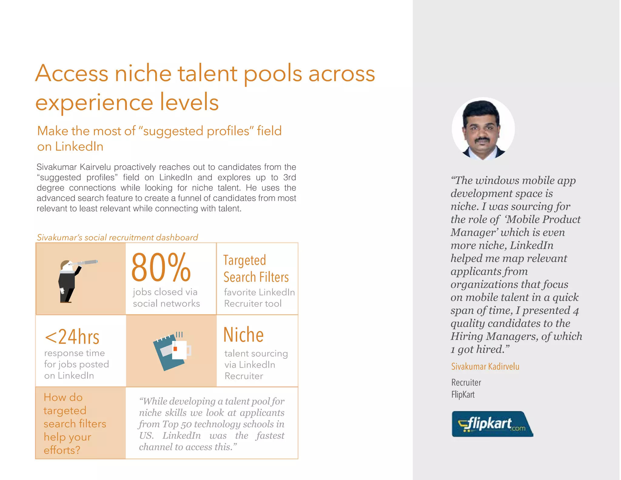 Access niche talent pools across
experience levels
How do
targeted
search ﬁlters
help your
efforts?
“While developing a talent pool for
niche skills we look at applicants
from Top 50 technology schools in
US. LinkedIn was the fastest
channel to access this.”
response time
for jobs posted
on LinkedIn
Targeted
Search Filters
favorite LinkedIn
Recruiter tool
<24hrs
jobs closed via
social networks
80%
talent sourcing
via LinkedIn
Recruiter
Niche
Sivakumar Kairvelu proactively reaches out to candidates from the
“suggested proﬁles” ﬁeld on LinkedIn and explores up to 3rd
degree connections while looking for niche talent. He uses the
advanced search feature to create a funnel of candidates from most
relevant to least relevant while connecting with talent.
Sivakumar’s social recruitment dashboard
Make the most of “suggested proﬁles” ﬁeld
on LinkedIn
Sivakumar Kadirvelu
Recruiter
FlipKart
“The windows mobile app
development space is
niche. I was sourcing for
the role of ‘Mobile Product
Manager’ which is even
more niche, LinkedIn
helped me map relevant
applicants from
organizations that focus
on mobile talent in a quick
span of time, I presented 4
quality candidates to the
Hiring Managers, of which
1 got hired.”
 
