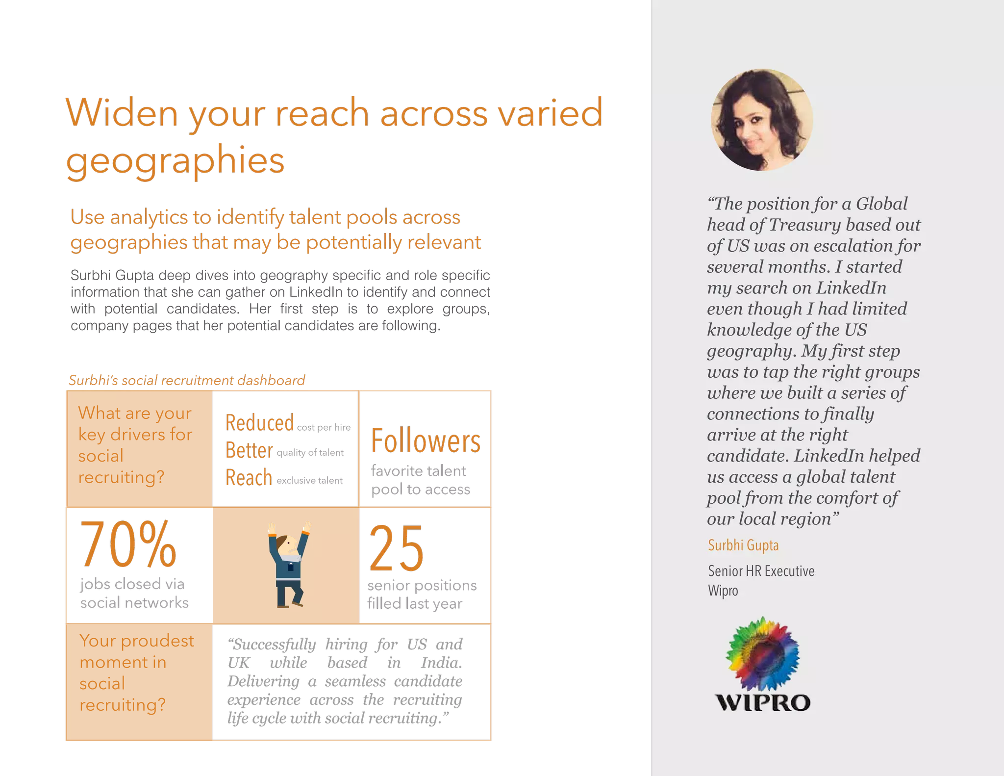 Widen your reach across varied
geographies
Your proudest
moment in
social
recruiting?
Followers
favorite talent
pool to access
What are your
key drivers for
social
recruiting?
Reduced
Better
Reach
cost per hire
quality of talent
exclusive talent
senior positions
ﬁlled last year
25jobs closed via
social networks
70%
Surbhi’s social recruitment dashboard
Use analytics to identify talent pools across
geographies that may be potentially relevant
Surbhi Gupta deep dives into geography speciﬁc and role speciﬁc
information that she can gather on LinkedIn to identify and connect
with potential candidates. Her ﬁrst step is to explore groups,
company pages that her potential candidates are following.
“Successfully hiring for US and
UK while based in India.
Delivering a seamless candidate
experience across the recruiting
life cycle with social recruiting.”
Surbhi Gupta
Senior HR Executive
Wipro
“The position for a Global
head of Treasury based out
of US was on escalation for
several months. I started
my search on LinkedIn
even though I had limited
knowledge of the US
geography. My first step
was to tap the right groups
where we built a series of
connections to finally
arrive at the right
candidate. LinkedIn helped
us access a global talent
pool from the comfort of
our local region”
 