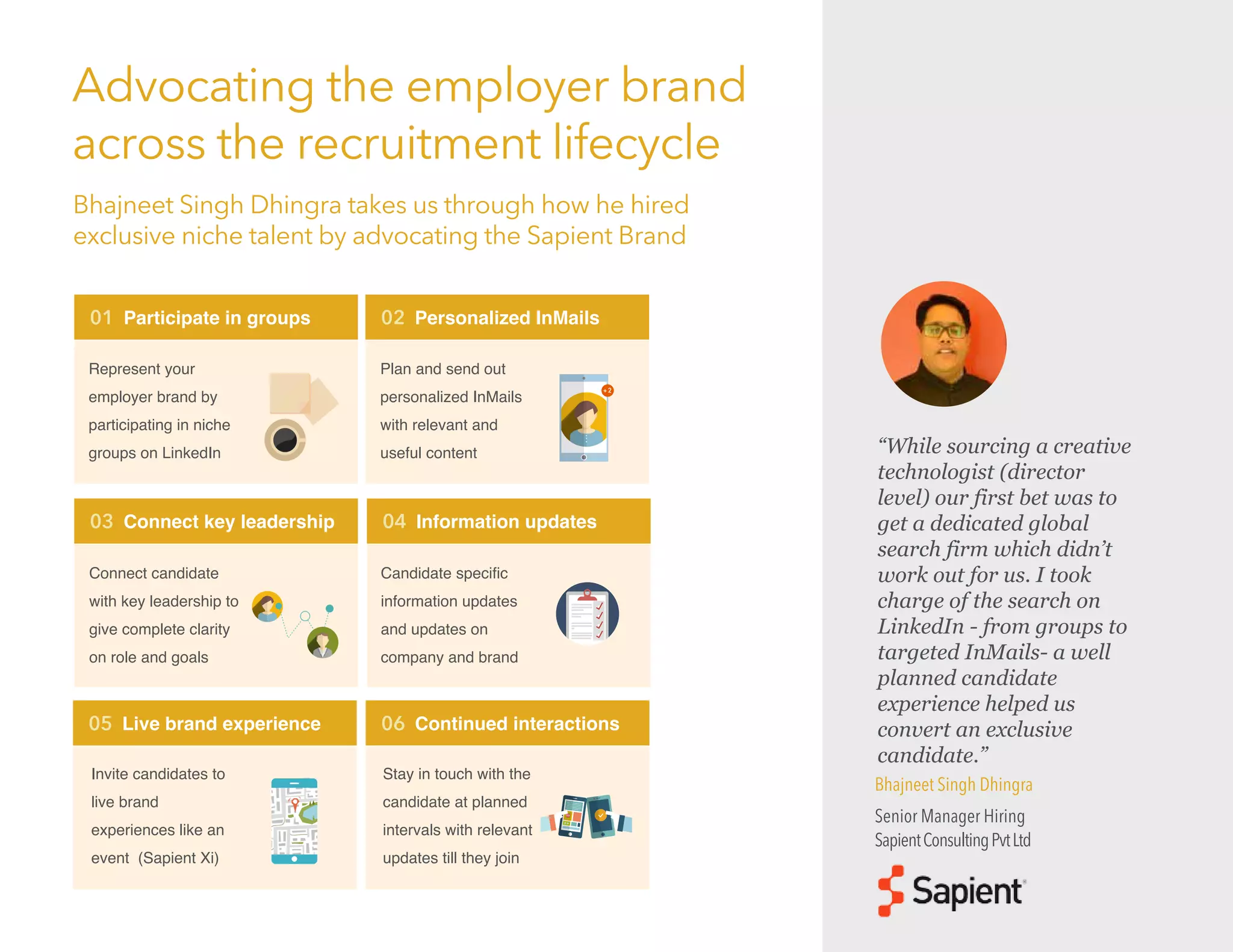 01 Participate in groups
Represent your
employer brand by
participating in niche
groups on LinkedIn
02 Personalized InMails
03 Connect key leadership 04 Information updates
05 Live brand experience 06 Continued interactions
Bhajneet Singh Dhingra
Senior Manager Hiring
SapientConsultingPvtLtd
Advocating the employer brand
across the recruitment lifecycle
“While sourcing a creative
technologist (director
level) our first bet was to
get a dedicated global
search firm which didn’t
work out for us. I took
charge of the search on
LinkedIn - from groups to
targeted InMails- a well
planned candidate
experience helped us
convert an exclusive
candidate.”
Bhajneet Singh Dhingra takes us through how he hired
exclusive niche talent by advocating the Sapient Brand
Plan and send out
personalized InMails
with relevant and
useful content
Connect candidate
with key leadership to
give complete clarity
on role and goals
Candidate specific
information updates
and updates on
company and brand
Invite candidates to
live brand
experiences like an
event (Sapient Xi)
Stay in touch with the
candidate at planned
intervals with relevant
updates till they join
 