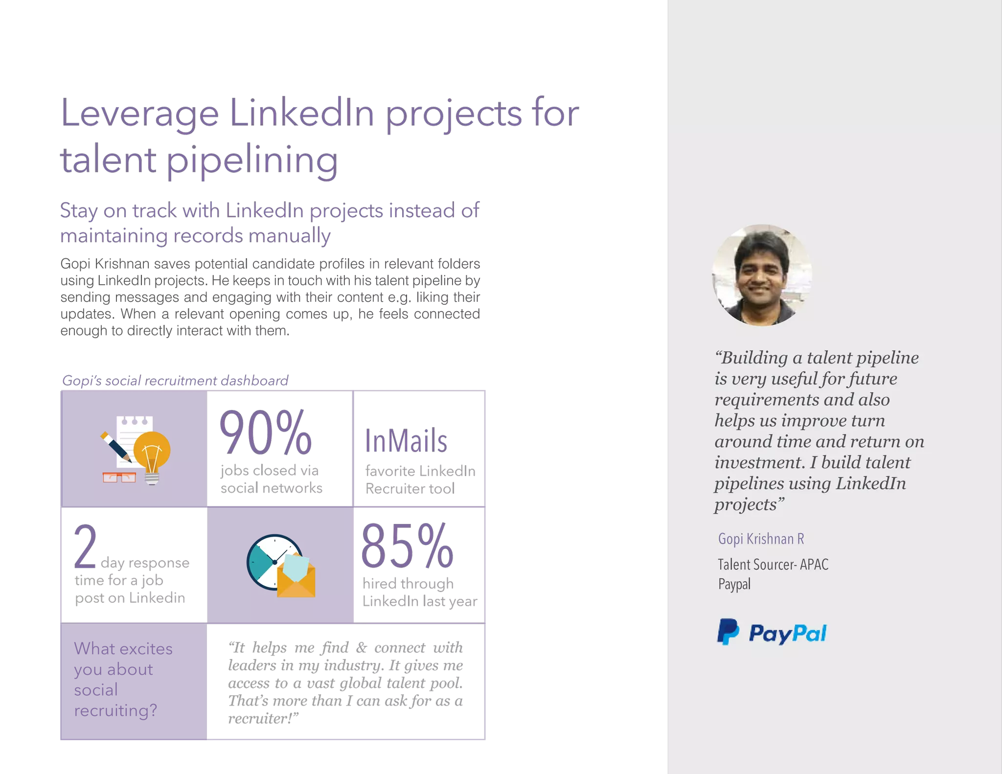 Gopi Krishnan R
Talent Sourcer- APAC
Paypal
Leverage LinkedIn projects for
talent pipelining
“Building a talent pipeline
is very useful for future
requirements and also
helps us improve turn
around time and return on
investment. I build talent
pipelines using LinkedIn
projects”
What excites
you about
social
recruiting?
“It helps me find & connect with
leaders in my industry. It gives me
access to a vast global talent pool.
That’s more than I can ask for as a
recruiter!”
jobs closed via
social networks
90%
2day response
time for a job
post on Linkedin
hired through
LinkedIn last year
85%
InMails
favorite LinkedIn
Recruiter tool
Stay on track with LinkedIn projects instead of
maintaining records manually
Gopi’s social recruitment dashboard
Gopi Krishnan saves potential candidate proﬁles in relevant folders
using LinkedIn projects. He keeps in touch with his talent pipeline by
sending messages and engaging with their content e.g. liking their
updates. When a relevant opening comes up, he feels connected
enough to directly interact with them.
 
