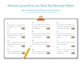 Discover yourself on our Rock Star Recruiter Meter
Mark Yes/ No to the following set of questions
This quiz should take you approximately 5 minutes to complete
04
Have you initiated steps to building
a personal brand online?
02
Can you leverage your network of
followers to help you connect with
the right talent?
03
Are you synonymous with your
employer brand and can people
link the two?
05
Do you engage with candidates
and stay in touch with them via
social platforms?
01
Have you put in a conscious effort
to research and identify talent
hubs?
06
Have you built or are a part of talent
communities that you tap into for
your hiring needs?
07
Have you built a talent pipeline for
your hiring needs in the future?
08
Have you segmented talent pools
as per your hiring needs?
09
Do you ask your candidates about
their dreams and aspirations and
map it back to their role?
10
Do your recent hires talk about an
excellent candidate experience
journey?
12
Are you a new age recruiting
practices evangelist in your
organization?
11
Do you track new age recruiting
practices regularly?
Y
Y N
Y N
Y N
Y N
Y N
Y N
Y N
Y N
Y N
Y N
Y N
Y N
Y N
Y N
Y N
Y N
Y N
Y N
Y N
Y N
Y N
Y N
Y N
 