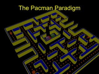 The Pacman Paradigm 
