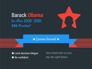 Barack Obama
(in office: 2008- 2016)
44th President
Get a head start on your
day the night before.
Limit decision fatigue.
Be conﬁdent.
Lessons learned
 