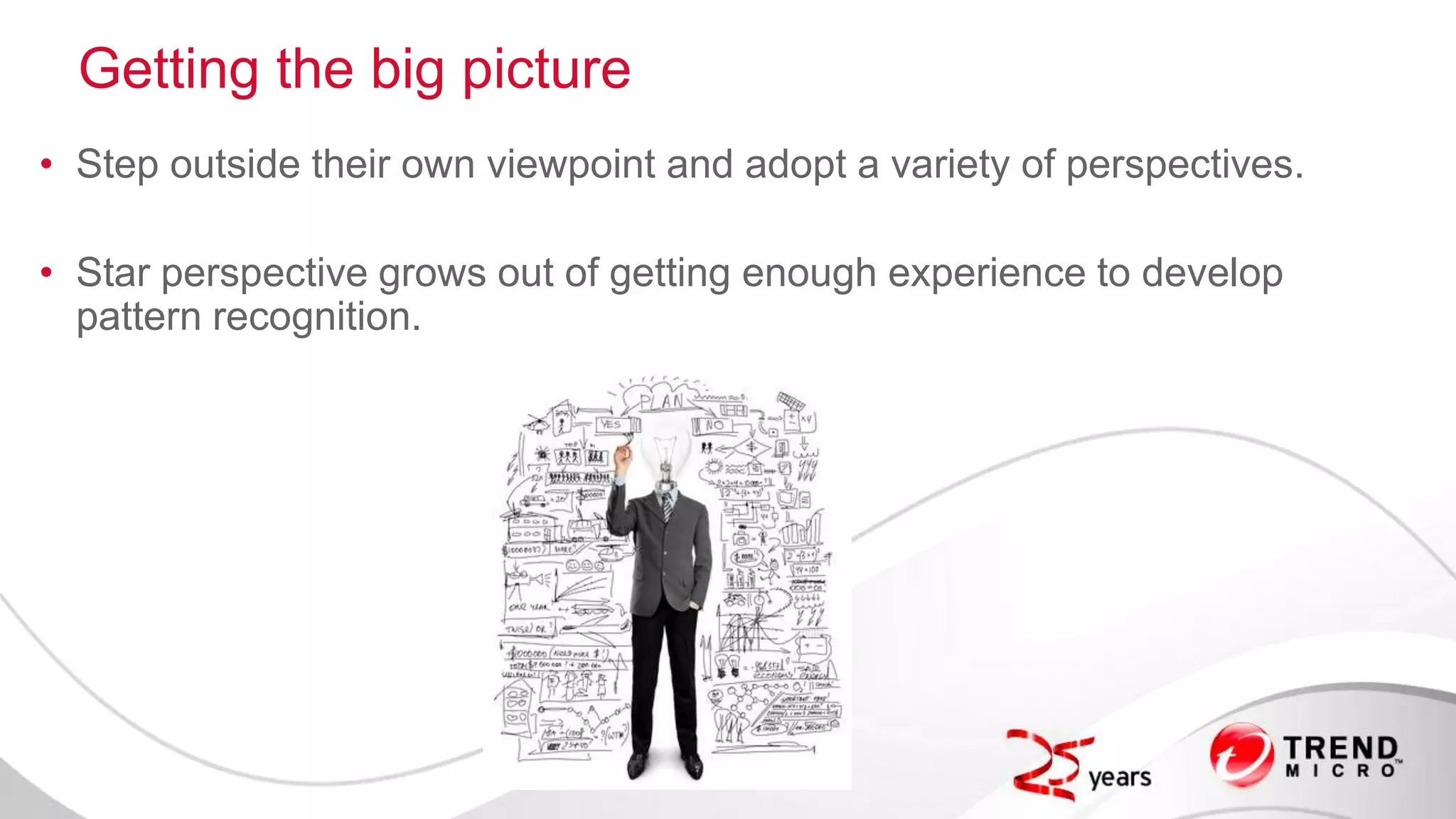 Getting the big picture
• Step outside their own viewpoint and adopt a variety of perspectives.
• Star perspective grows out of getting enough experience to develop
pattern recognition.
 
