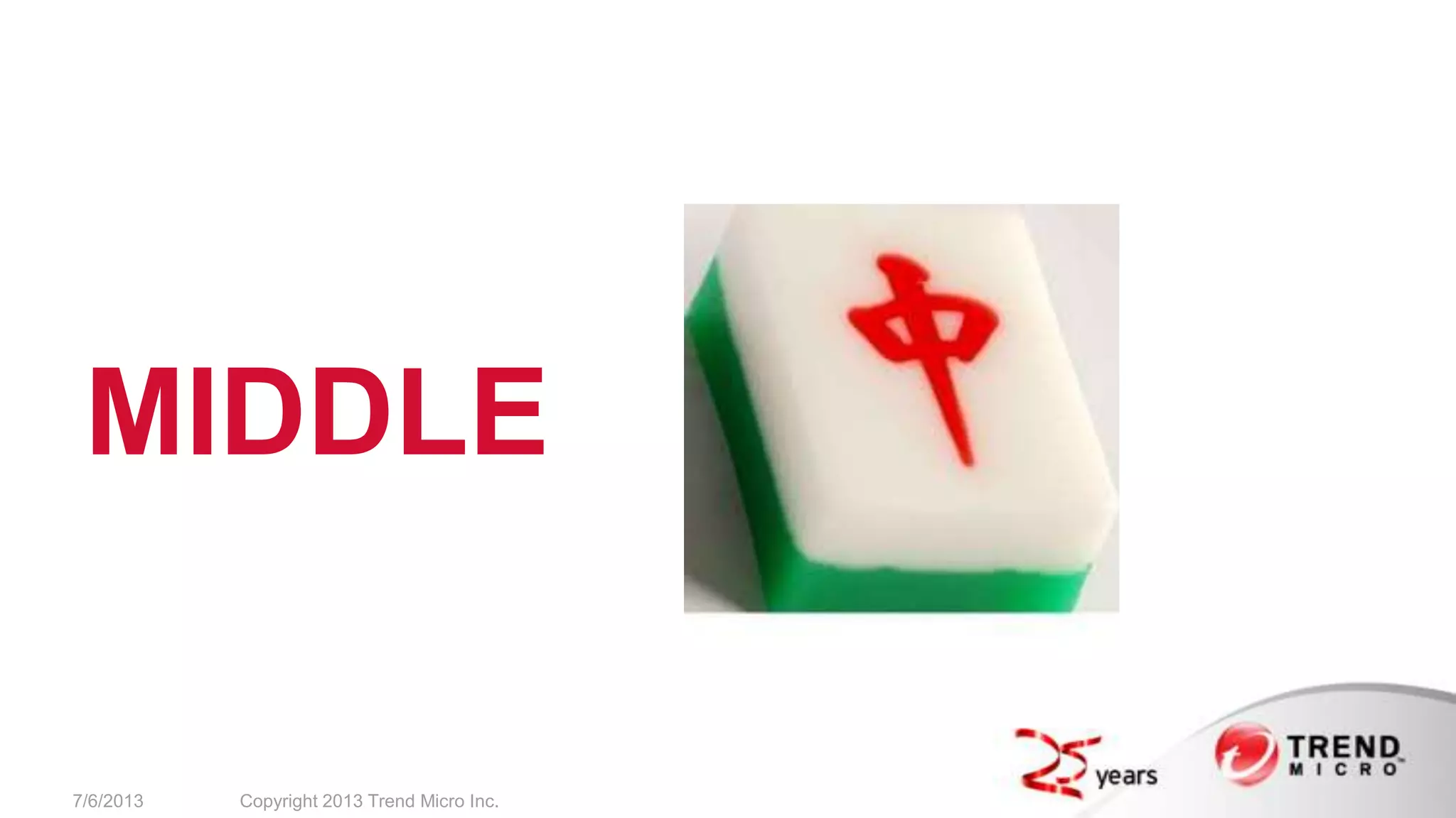MIDDLE
7/6/2013 Copyright 2013 Trend Micro Inc.
 