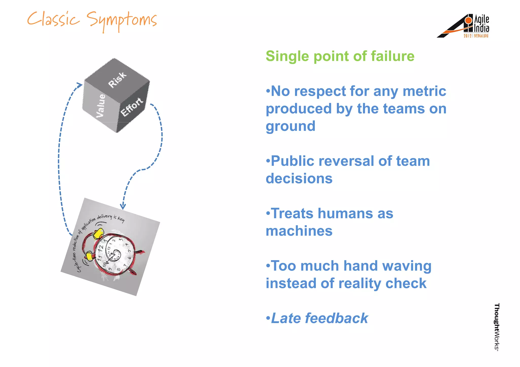 Classic Symptoms
Single point of failure
•No respect for any metric
produced by the teams on
groundground
•Public reversal of team
decisions
•Treats humans as
machines
•Too much hand waving
instead of reality check
•Late feedback
 