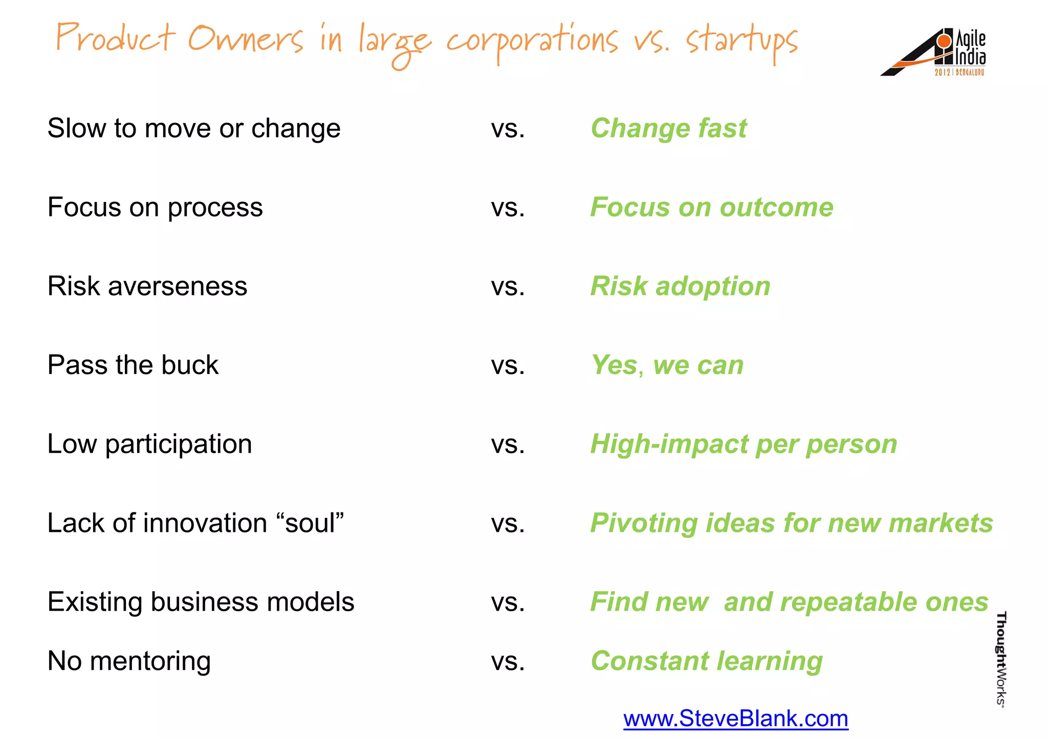 Slow to move or change vs. Change fast
Focus on process vs. Focus on outcome
Product Owners in large corporations vs. startups
Risk averseness vs. Risk adoption
Pass the buck vs. Yes, we can
Low participation vs. High-impact per person
Lack of innovation “soul” vs. Pivoting ideas for new markets
Existing business models vs. Find new and repeatable ones
No mentoring vs. Constant learning
www.SteveBlank.com
 