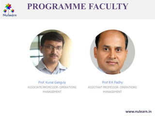 PROGRAMME FACULTY
www.nulearn.in
 
