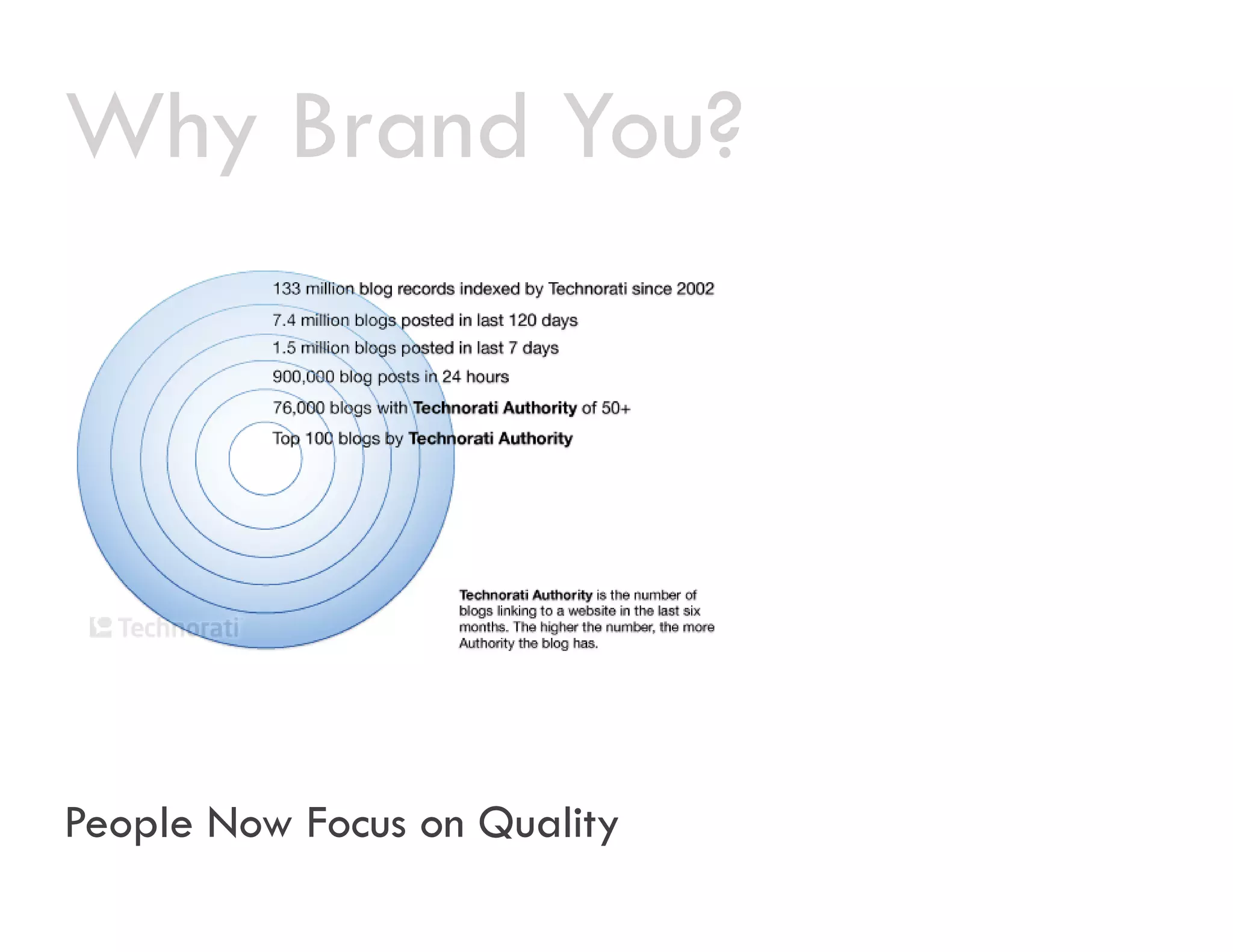 How To Be A (Fill in Blank) Superstar?