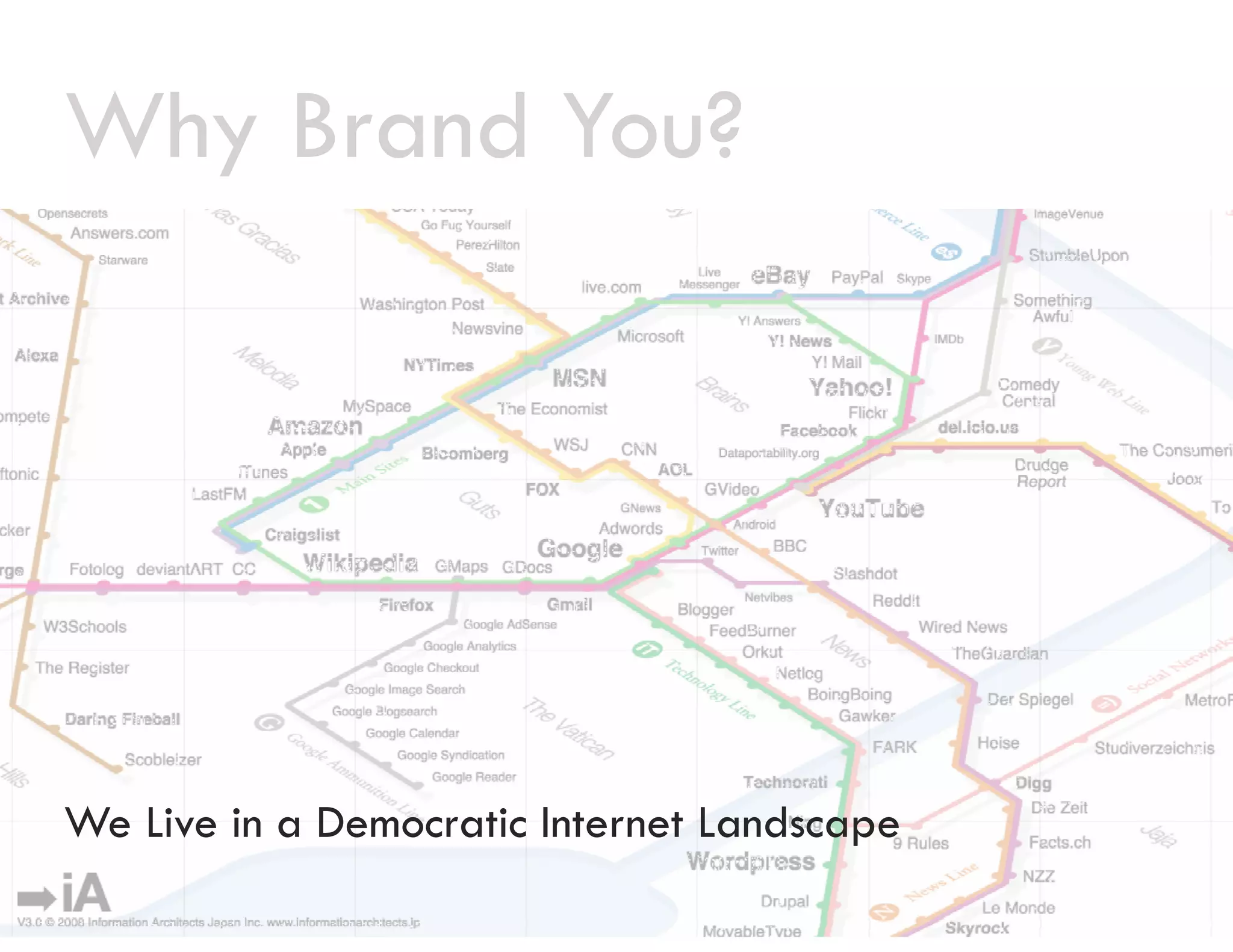 How To Be A (Fill in Blank) Superstar?