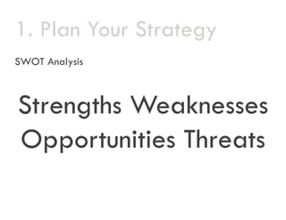 1.
1 Plan Your Strategy
SWOT Analysis



Strengths Weaknesses
Opportunities Threats
 