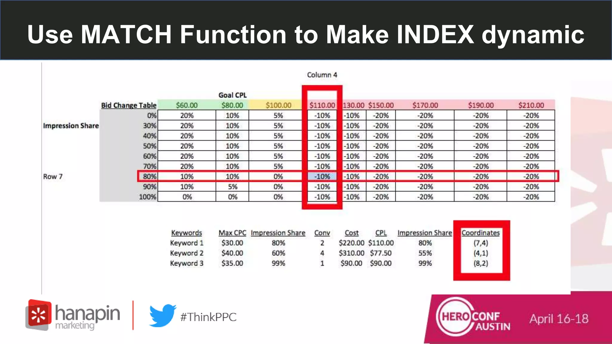 Use MATCH Function to Make INDEX dynamic
 