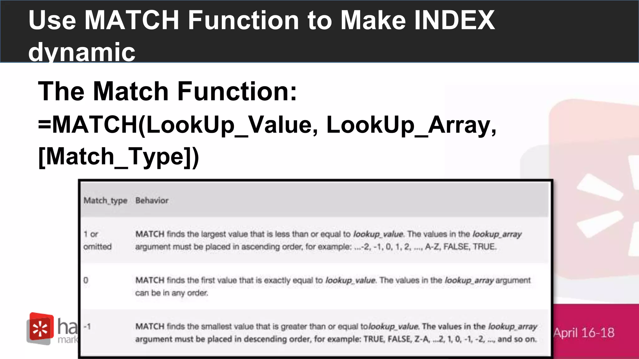Use MATCH Function to Make INDEX
dynamic
The Match Function:
=MATCH(LookUp_Value, LookUp_Array,
[Match_Type])
 
