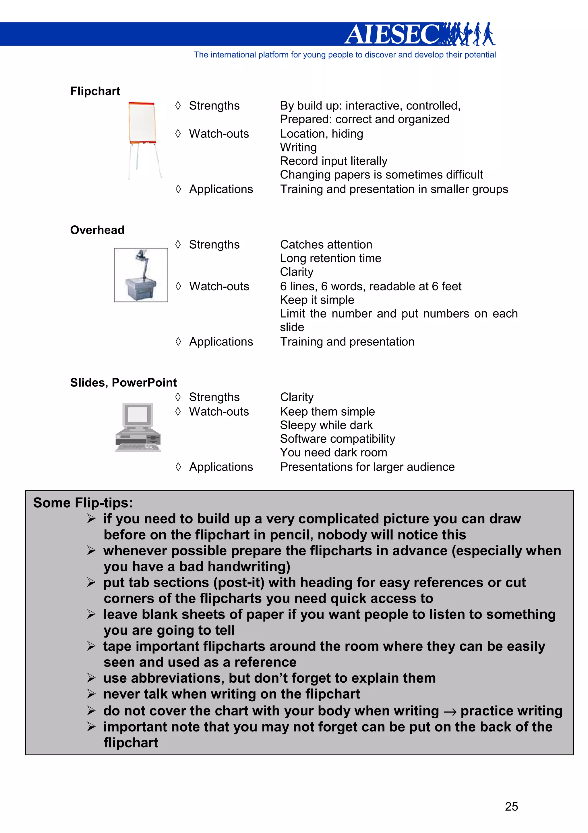 Flipchart
                      ◊ Strengths      By build up: interactive, controlled,
                                       Prepared: correct and organized
                      ◊ Watch-outs     Location, hiding
                                       Writing
                                       Record input literally
                                       Changing papers is sometimes difficult
                      ◊ Applications   Training and presentation in smaller groups


     Overhead
                      ◊ Strengths      Catches attention
                                       Long retention time
                                       Clarity
                      ◊ Watch-outs     6 lines, 6 words, readable at 6 feet
                                       Keep it simple
                                       Limit the number and put numbers on each
                                       slide
                      ◊ Applications   Training and presentation


     Slides, PowerPoint
                       ◊ Strengths     Clarity
                       ◊ Watch-outs    Keep them simple
                                       Sleepy while dark
                                       Software compatibility
                                       You need dark room
                      ◊ Applications   Presentations for larger audience


Some Flip-tips:
          if you need to build up a very complicated picture you can draw
          before on the flipchart in pencil, nobody will notice this
          whenever possible prepare the flipcharts in advance (especially when
          you have a bad handwriting)
          put tab sections (post-it) with heading for easy references or cut
          corners of the flipcharts you need quick access to
          leave blank sheets of paper if you want people to listen to something
          you are going to tell
          tape important flipcharts around the room where they can be easily
          seen and used as a reference
          use abbreviations, but don’t forget to explain them
          never talk when writing on the flipchart
          do not cover the chart with your body when writing → practice writing
          important note that you may not forget can be put on the back of the
          flipchart
          KISS Keep it simple stupid :      maximum 6 lines of text maximum 6


                                                                                 25
 