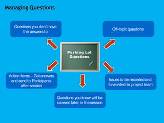 Managing Questions
Parking Lot
Questions
Questions you don’t have
the answersto
Off-topic questions
Questions you know wil...