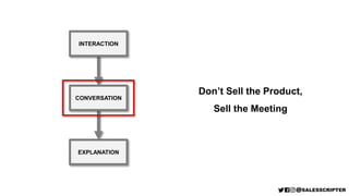 Don’t Sell the Product,
Sell the Meeting
INTERACTION
CONVERSATION
EXPLANATION
 
