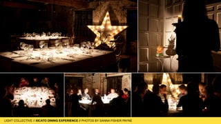 LIGHT COLLECTIVE
LIGHT COLLECTIVE // XICATO DINING EXPERIENCE // PHOTOS BY SANNA FISHER PAYNE
3
2
1
G
 